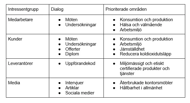 skarmbild-2025-09-03-104526